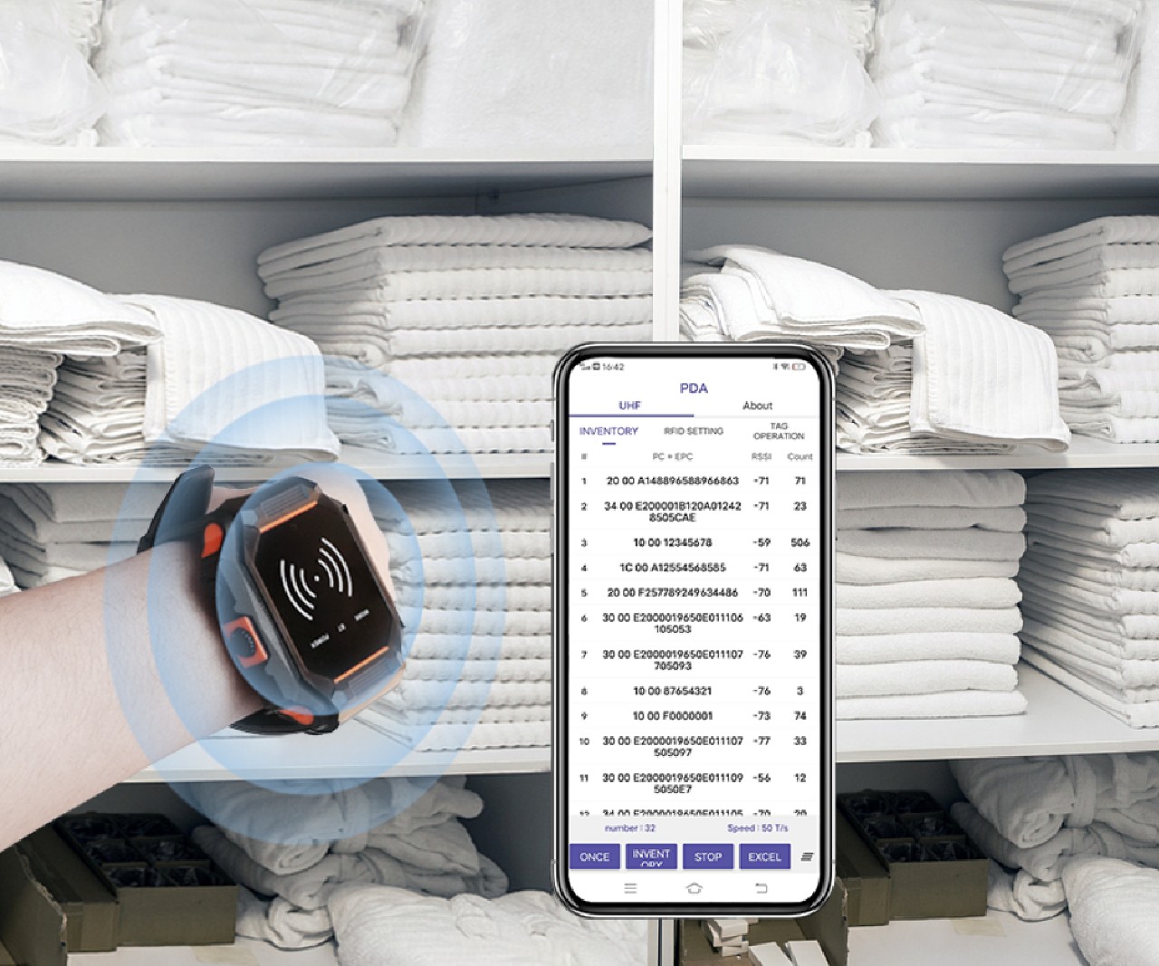 Wearable Rfid Reader A6（images 7）